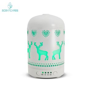 100ml Ultrasonic Cool Mist Diffuser