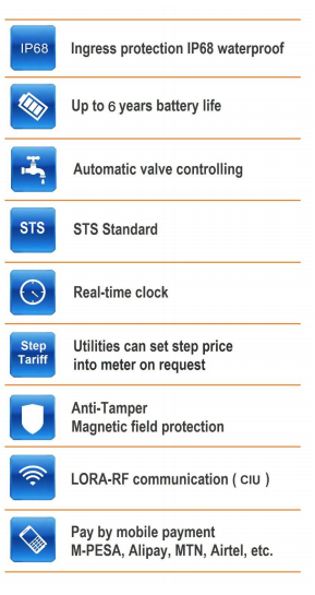 Digital Display Equipped Advanced Water Metering Device Providing Clear Consumption Readings and User Friendly Interface