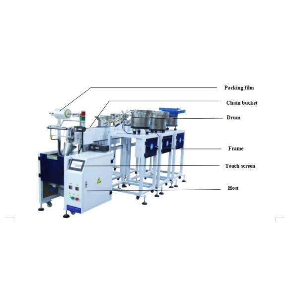 CE Automatic Packaging Machine