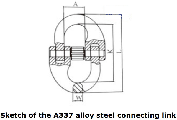 Drop Forged Master Link G80 A337 Alloy Steel Connecting Link