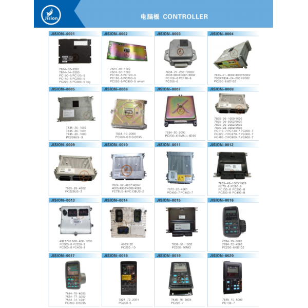 Additional company information