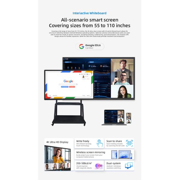 Interactive whiteboard front view in classroom setting