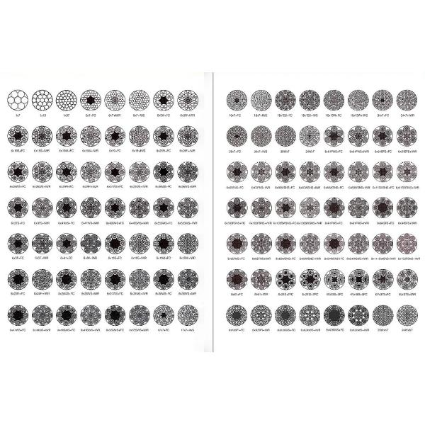 Cold Heading Steel 7x1.0mm Galvanized Steel Wire Strand for Laser Rust Removal and Custom Processing