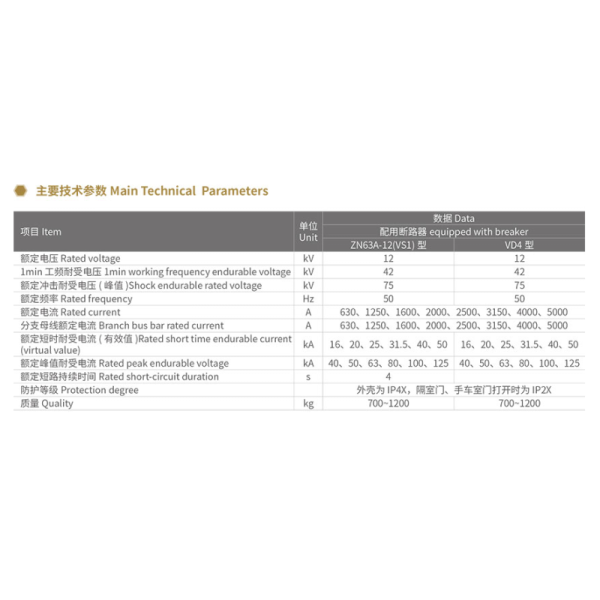 10KV 24kv Medium Voltage Switchgear Power Distribution Cabinet Custom Color