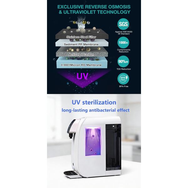 Desktop RO Zero Installation Water Purifier with UV Sterilization