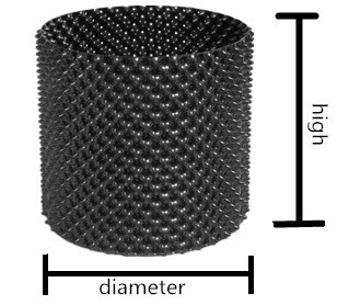 Root Control Pruning Container Plant Pot