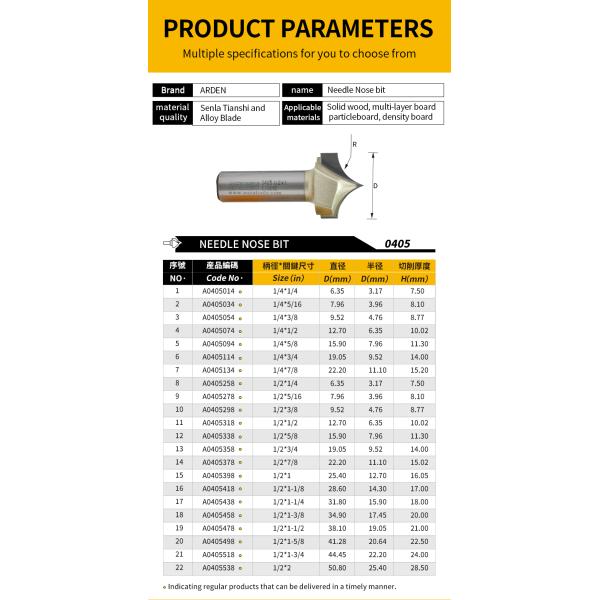 Arden Router Bit sharp Mouth Knife CNC Engraving Machine Woodworking Milling Cutter Cnc Router Machine