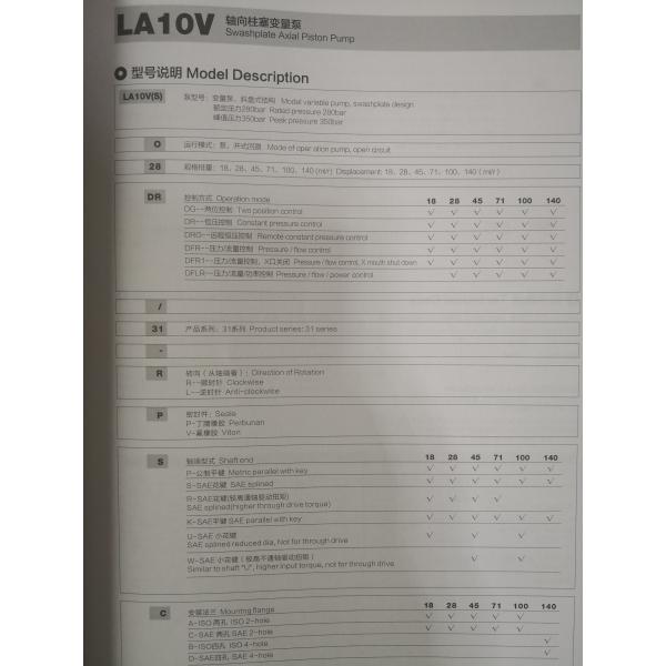 Truck Concrete Pump Rexroth A10VO28 , A10VSO28 Hydraulic Piston Pump