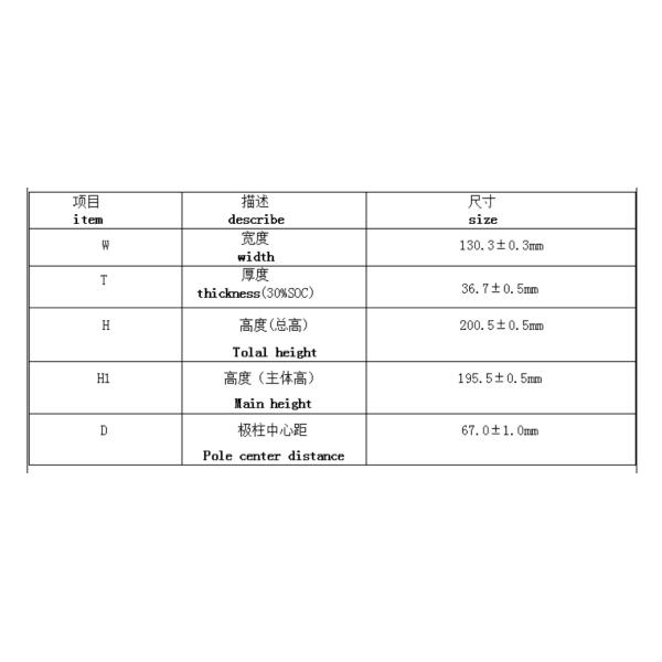 M4 Thread Lifep04 3.2V LFP Lithium Ion Battery 3500 Cycles