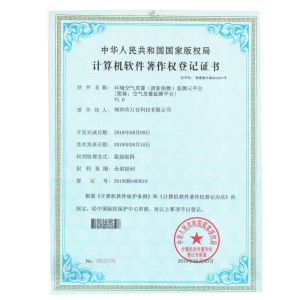 Shenzhen Wanyi Technology Co., LTD Certifications