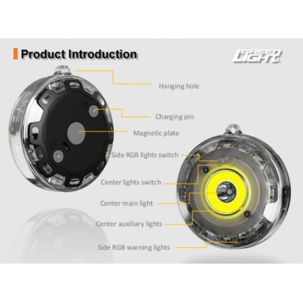 IP68 Waterproof Multi-Modes Roadside Safety Strobe Light with 3500mAh Rechargeable Battery