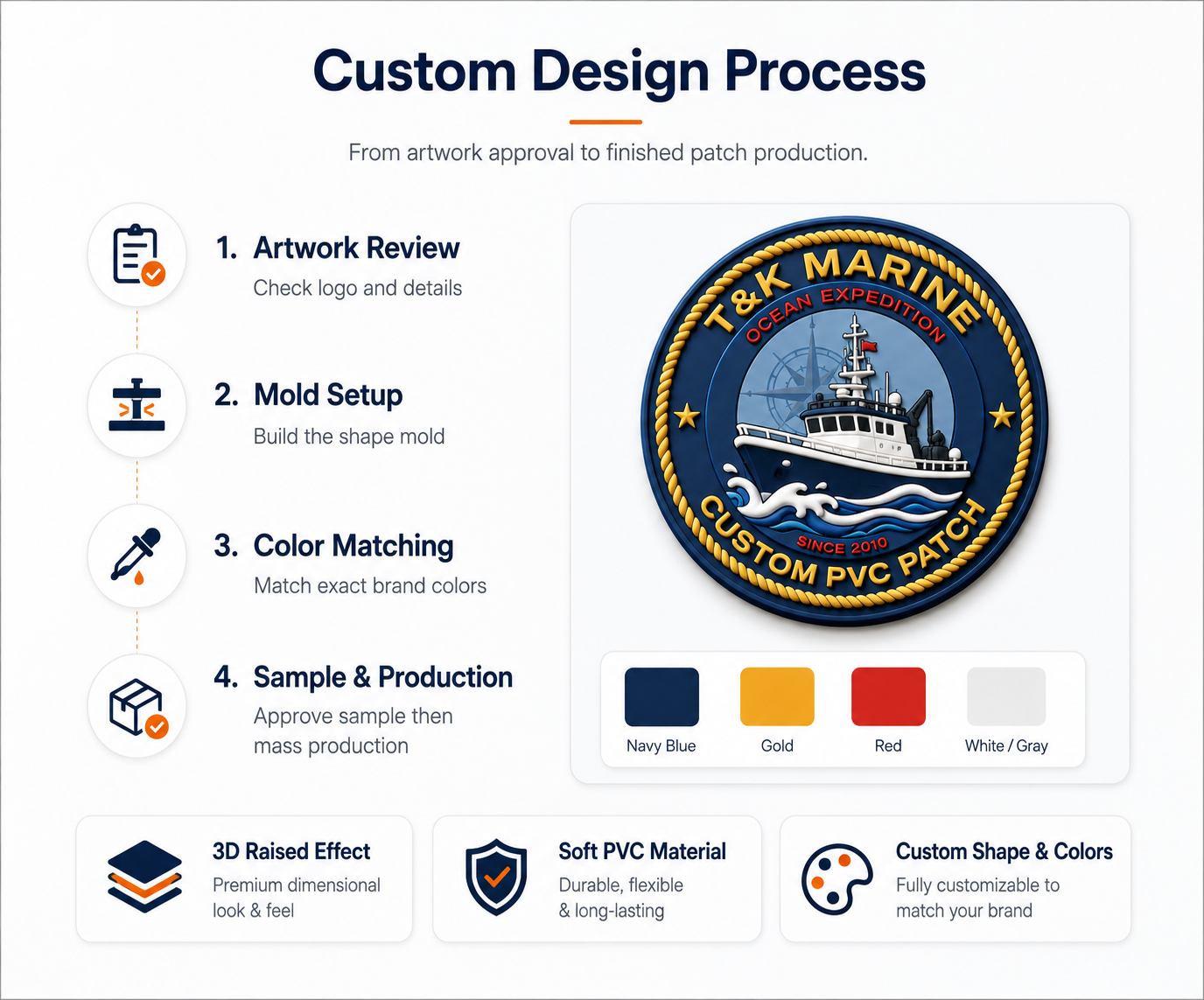 Felt Base 3D Silicone Badge Custom Raised Logo Sew On Durable Team Patch Custom Made OEM Factory Direct