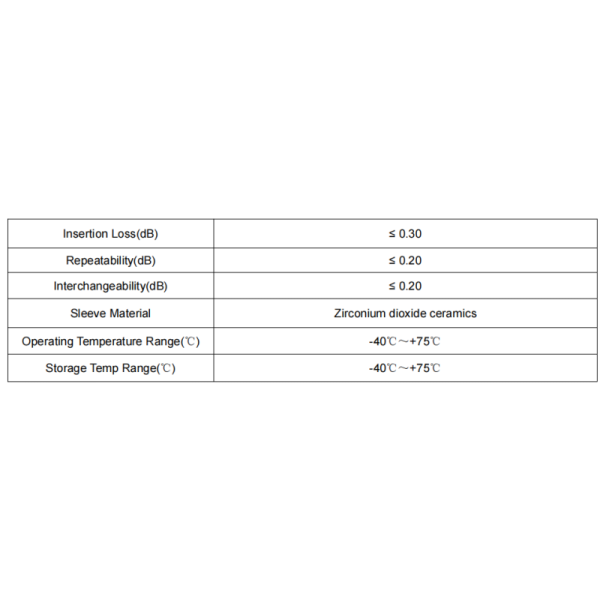 LC-ST SX Single Mode, multimode Flange Fiber Optic Adapter for Telecom