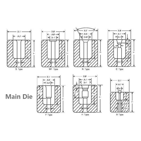 Tungsten Carbide Cold Forming Dies ， Carbide Grades for Your Dies