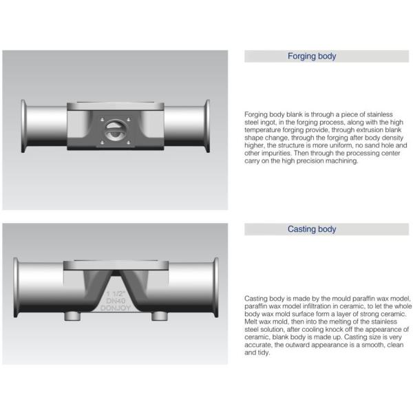 1 inch sanitary multiport Diaphragm valve with Dead leg design for Pharmaceutical processing