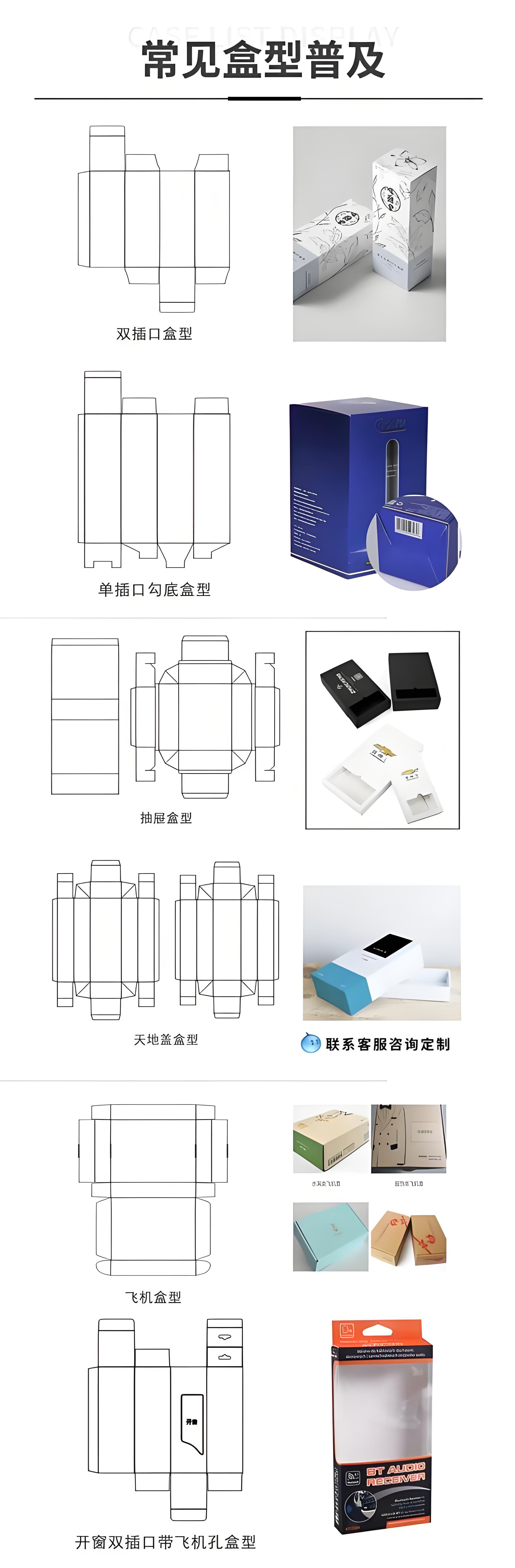 Suitable For Smartphones Digital Product Packaging Custom Printed Packaging That Combines Creative Design With Construction