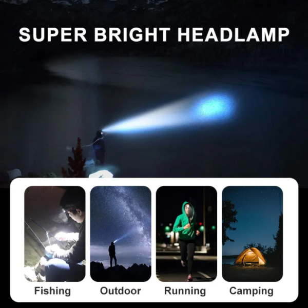 Factory Sales Outdoor LED Lighting Tools Camping Emergency Lamp Replaceable Rechargeable Battery Super Bright Head Lamp