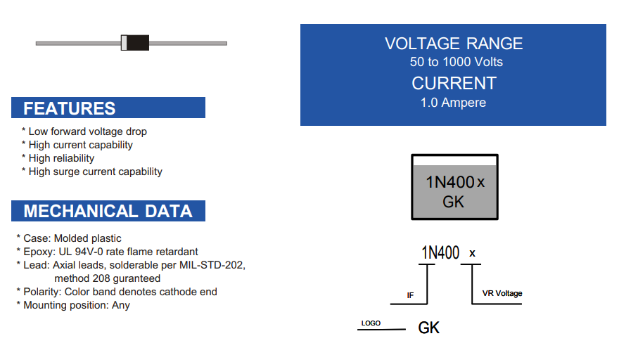 1N4001-1N4007 Rectifier Diode with 1A Average Forward Current, 50V to 1000V Reverse Voltage in DO-41 Axial Lead Package