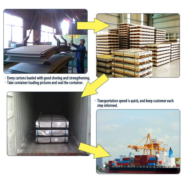Mild Steel Plate A36 For Shipbuilding Construction