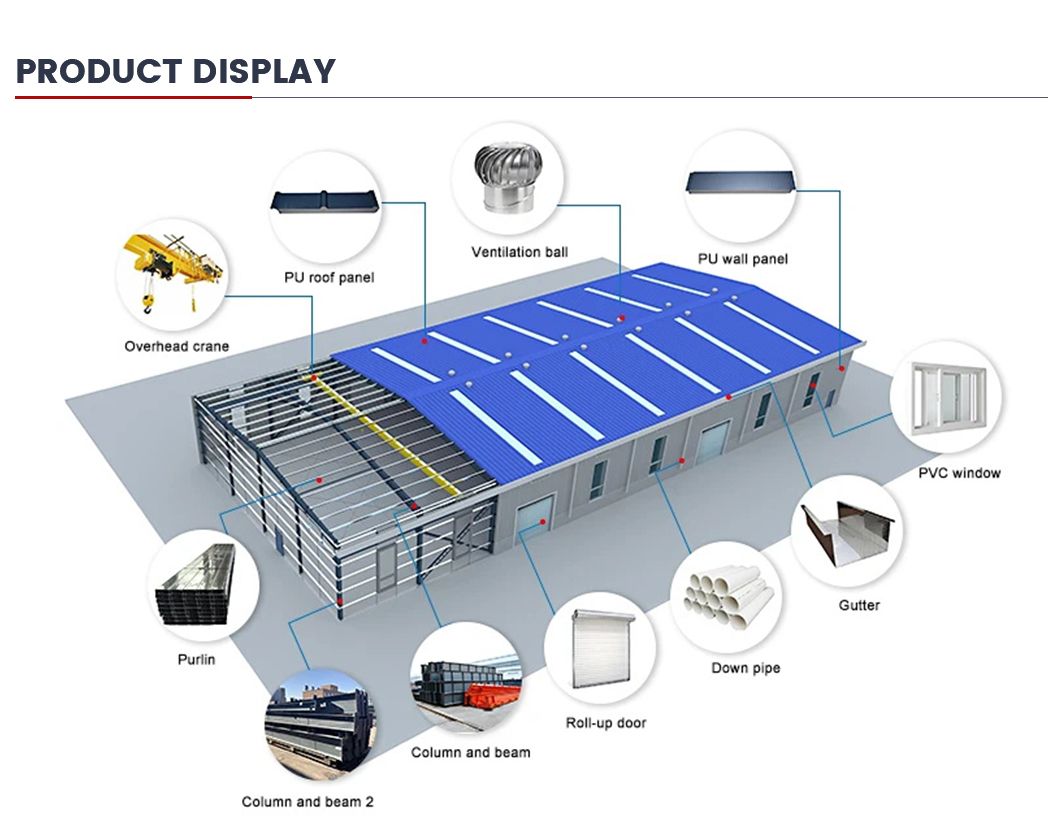 Galvanized Prefab Steel Structure Building Warehouse Design Custom Made