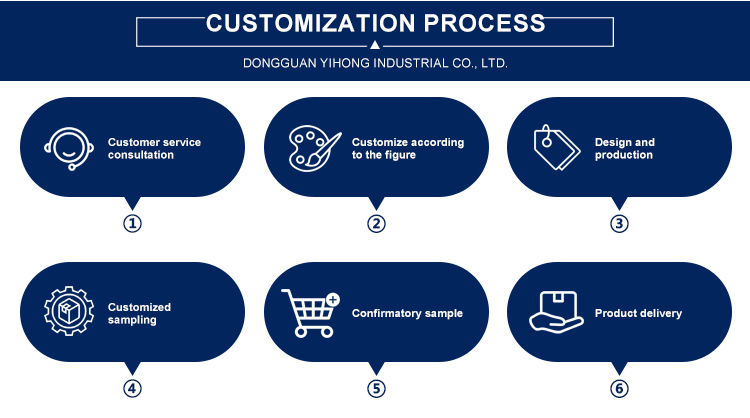 Cost Effective Multiple Specifications Lightweight PP Manual Packing Strap for Industrial Packaging Cargo Shipping Bundling