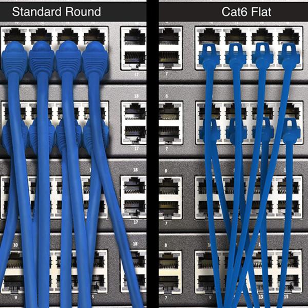 UTP STP Industrial Cat5 Cat5e Cat6 Cat7 Flat RJ45 Patch Cord Network Lan Ethernet Extension Cable for Router