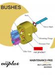 Hydraulics Sleeve Guide Pump Bushing We Stock and Manufacture Solutions for the