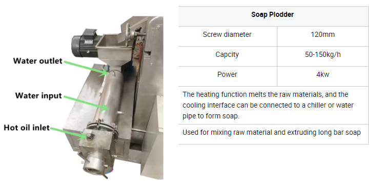 Multifunctional All-in-One High Efficiency Space-Saving Small/Medium Scale Production Soap Making Machine 50-200kg/h Capacity
