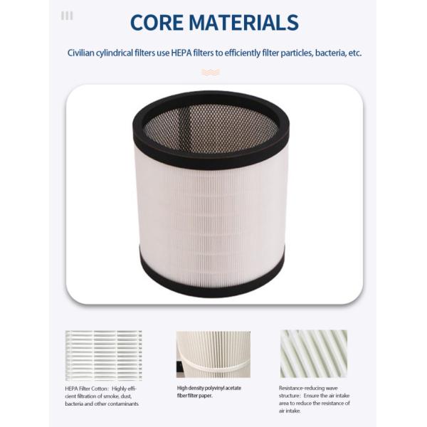 99.9% Efficiency Cleanroom HEPA Filter Round Cylinder Smoke Dust Cleaning
