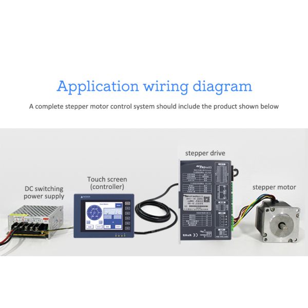 Lichuan 4-Axis DC Closed Loop Stepper Motor Drivers Controller Kit 0.48N.m 2Phase Nema17 DC24V~50V 1.2A 1000PPR
