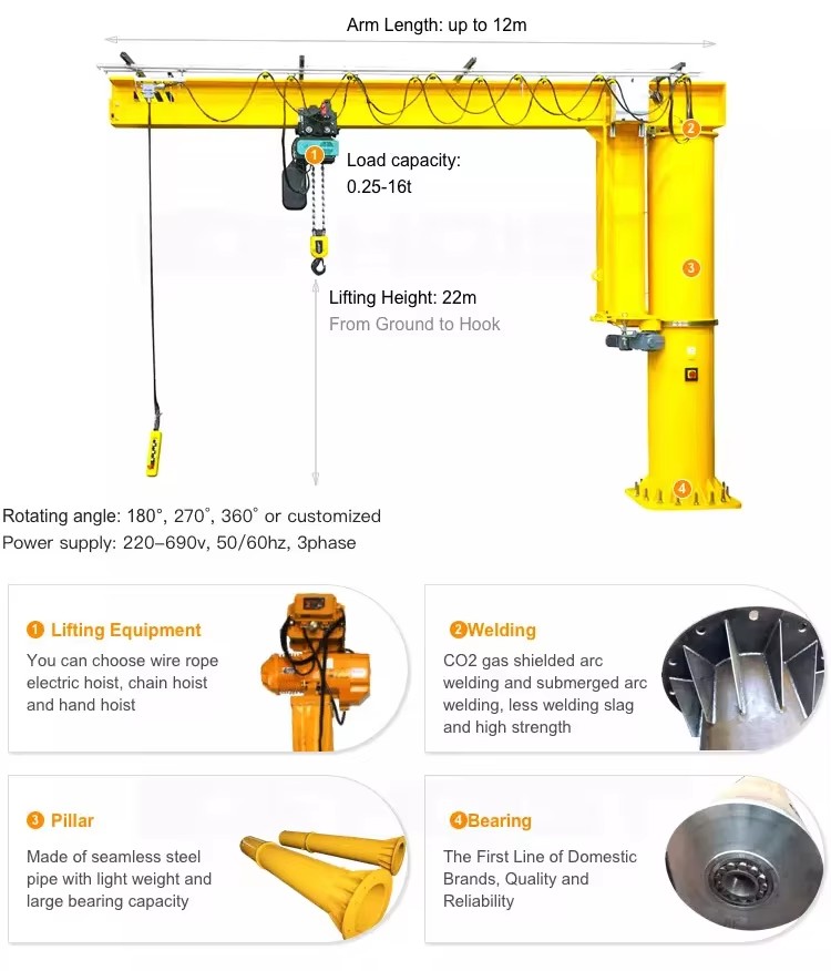 360-Degree Rotation Fixed-Column Jib Crane Engine Motor Pump Customizable Boom Length for Sale