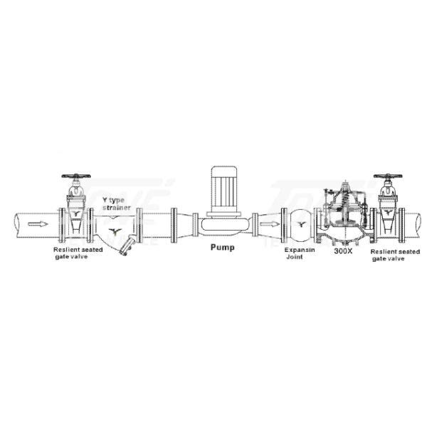 Non Return Water Hydraulic Control Valves Intelligent Diaphragm Operated