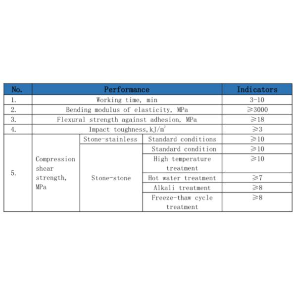 BD302 Silicone Structural Sealant For Marble Adhesive