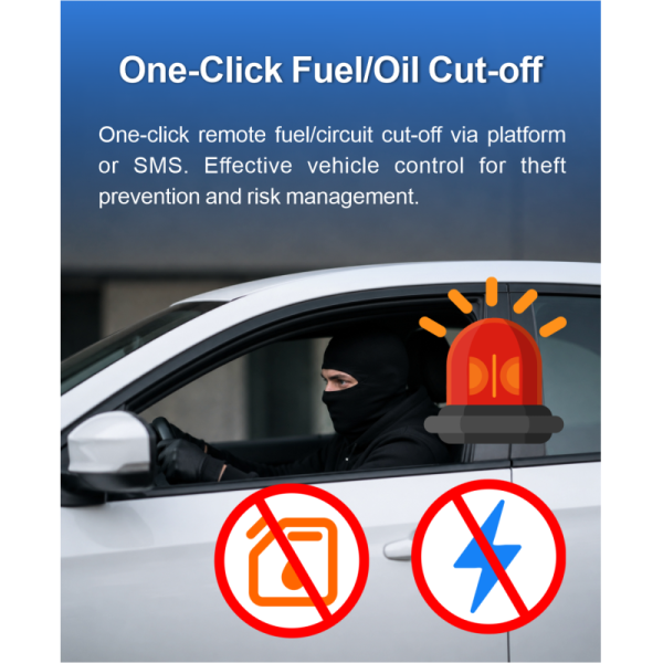 VM60 4G Industrial Wide-Voltage GPS Vehicle Tracker