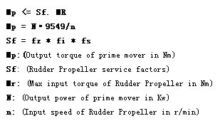 Marine Well Installation Rudder Propeller