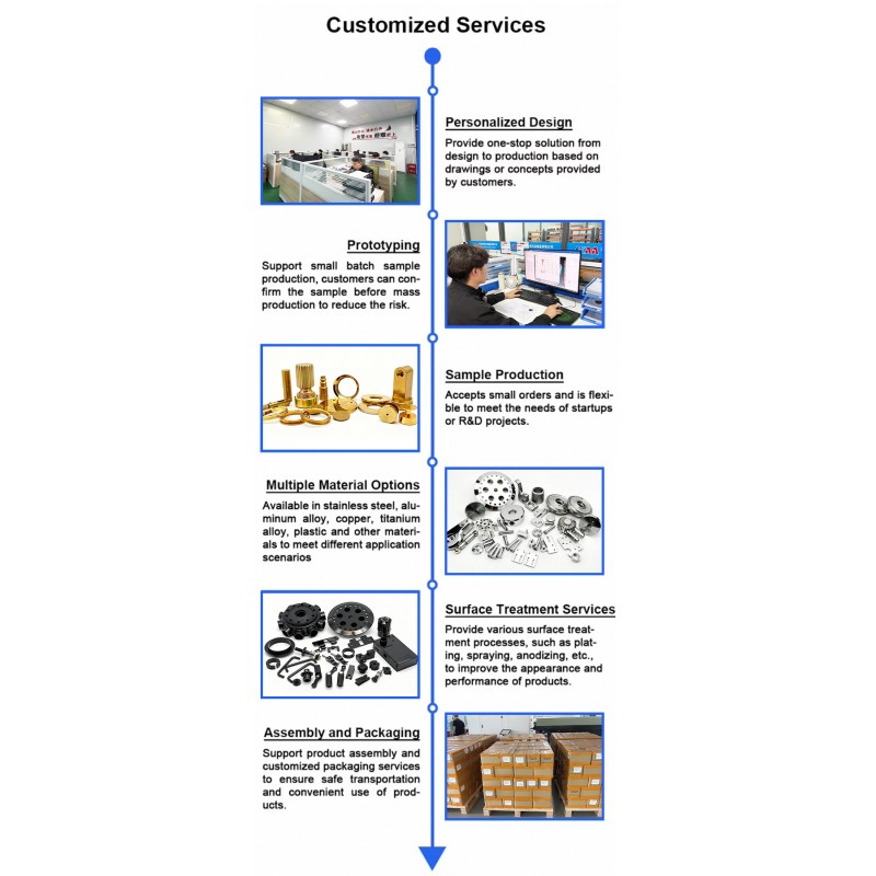 Custom Precision CNC Components Precision CNC Components For Robotics