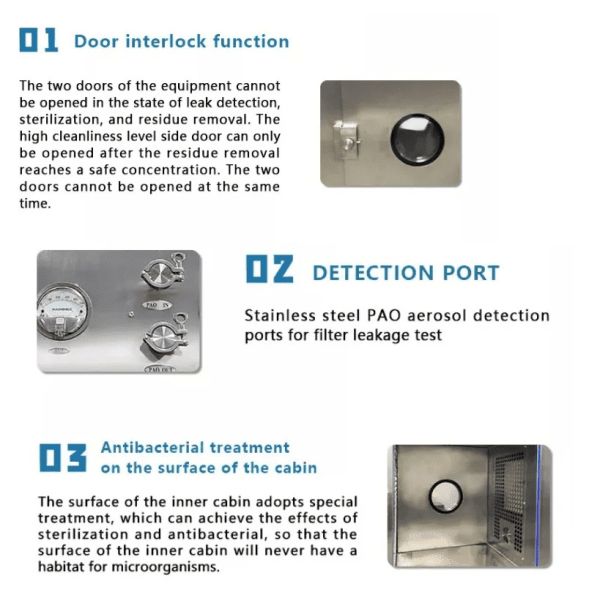 VHP Pass-Through Chamber with Vaporized Hydrogen Peroxide Sterilization and Stainless Steel Construction for Cleanrooms ISO CE UL RoHS Certified