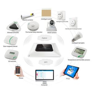 Buy cheap Remotely Manage Home Automation Security System Easy Installation product