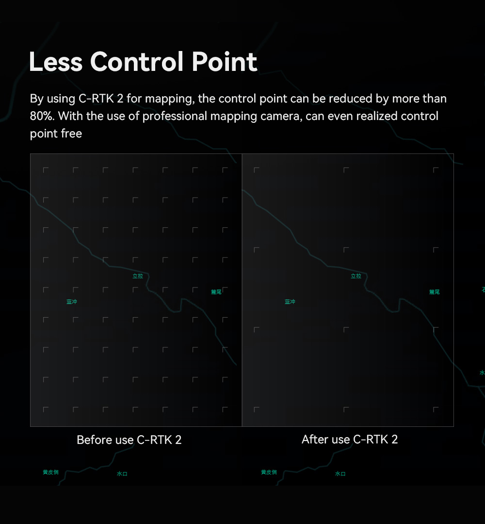cuav c-rtk 2 gnss navigation muti-frequency ppk drone kit for pixhawk fixed wing vtol