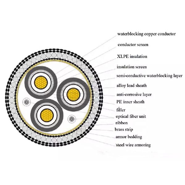 Low Voltage Electrical Armoured Cable product display