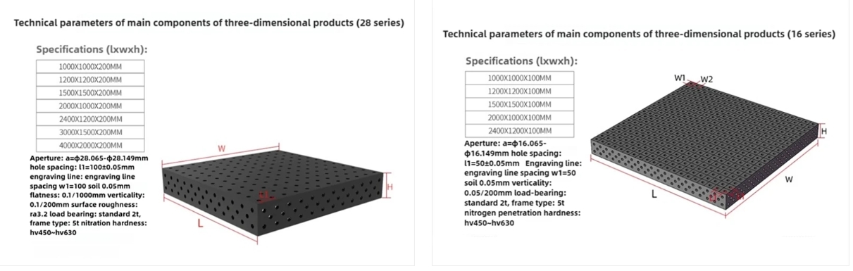 Rolling 3D D28 Welding Table - Mobile Precision Fixturing Platform