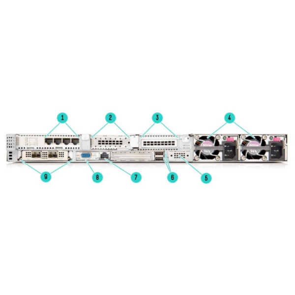 DL325 Gen11 1U Rack Server 1P Solution Deep Learning Server AMD EPYC 9124 3.0GHz 16C 8SFF Gen11