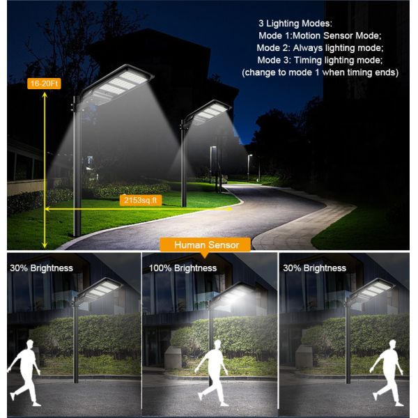 TR-ES-M All-in-One Solar Street Light | Topcon Solar Panel, Smart Motion Sensor Full Bright & Half Dim Mode, IP65 ABS Outdoor Road Light