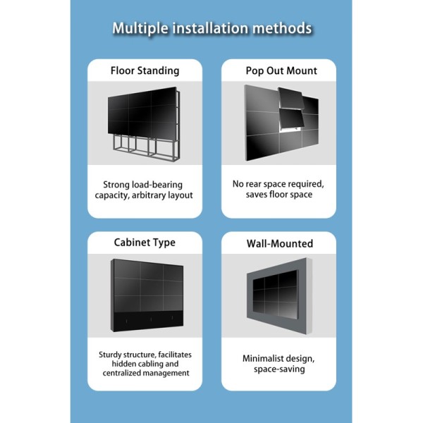 55" LCD Video Wall Splicing Screen 2x2 3x3 Matrix Controller Panel Commercial CCTV Monitor Control Room Display Factory