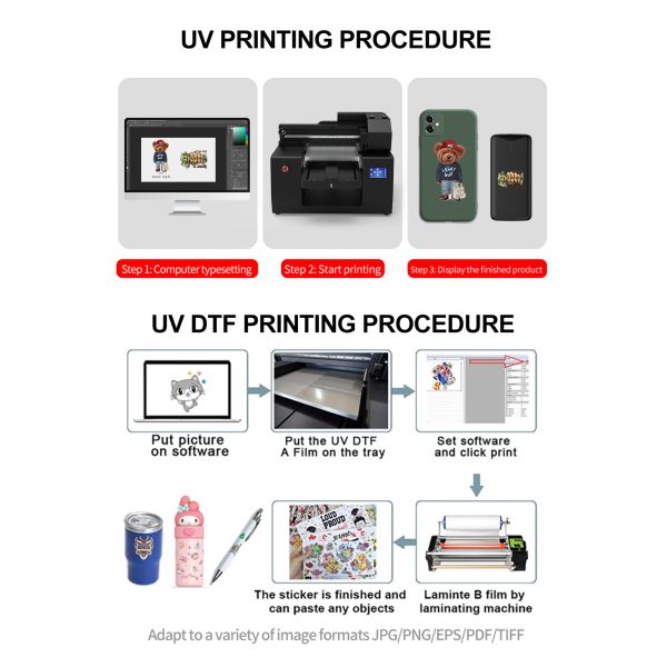 KECAI A3 3040 UV Flatbed Printer XP600 Print Head High Precision Digital Printing Machine for Acrylic Metal Glass Wood Leather