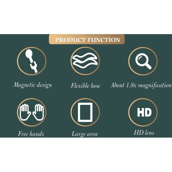 Easy Use Detachable Magnetic Horizontal Large Lens Magnifier Practical Tool for Elderly Reading