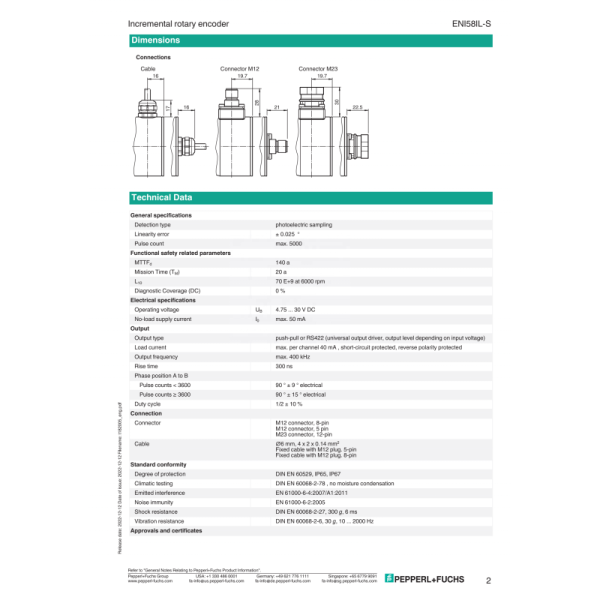 PEPPERL+FUCHS Incremental Rotary Encoder with 2048 Pulses for Industrial Automation in Plastic Housing