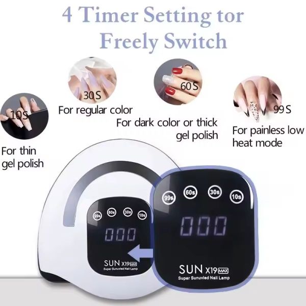 UV Nail Lamp display