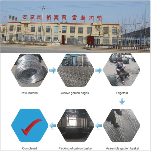 6X2X0.3M Galvanized Hexagonal Wire Mesh Gabion Mattress For River Wall Construction