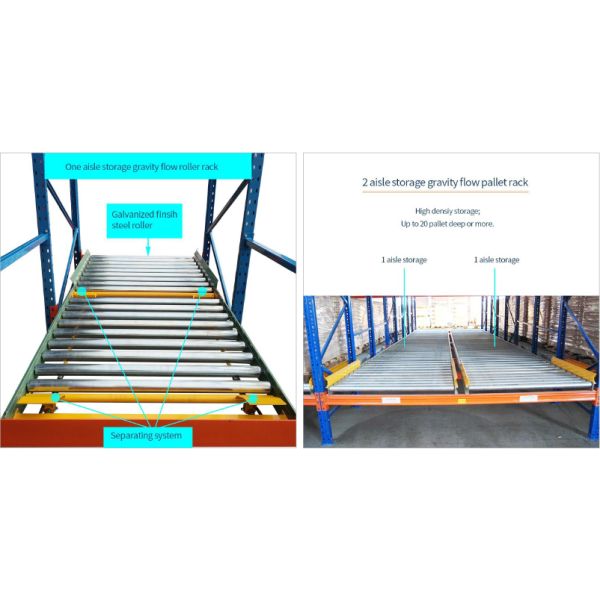 B43 Warehouse Storage Gravity Pallet Racking System Carton Flow Roller Rack Live Pallet Rack